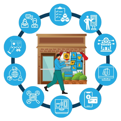 Convenience Store Solutions Image