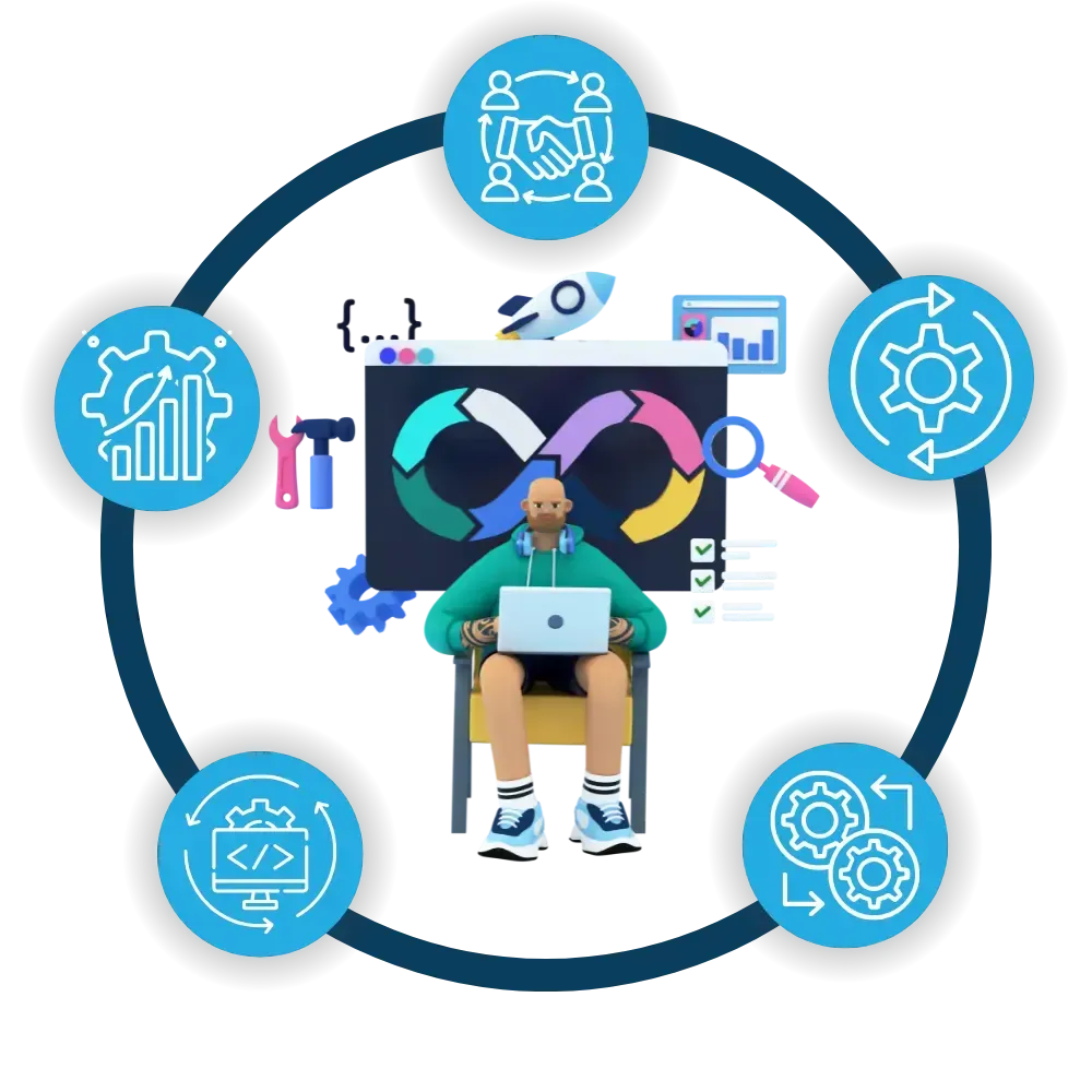 DevOps Services Image