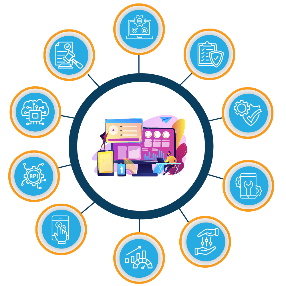 Enterprise Software Testing