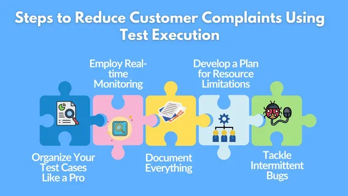 steps to reduce customer complaints using text execution