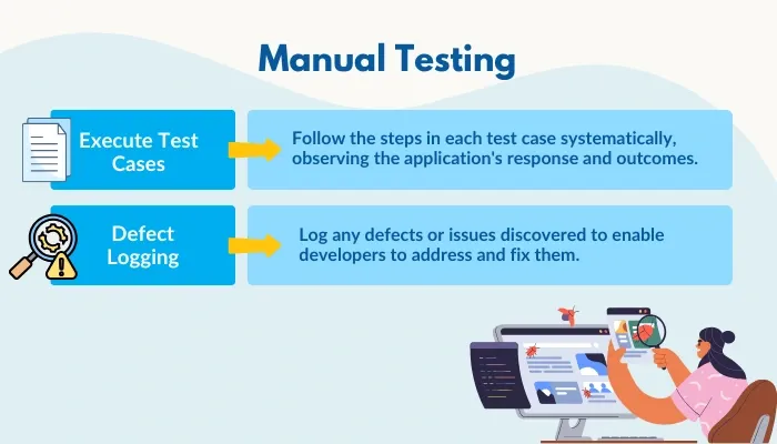 Manual testing