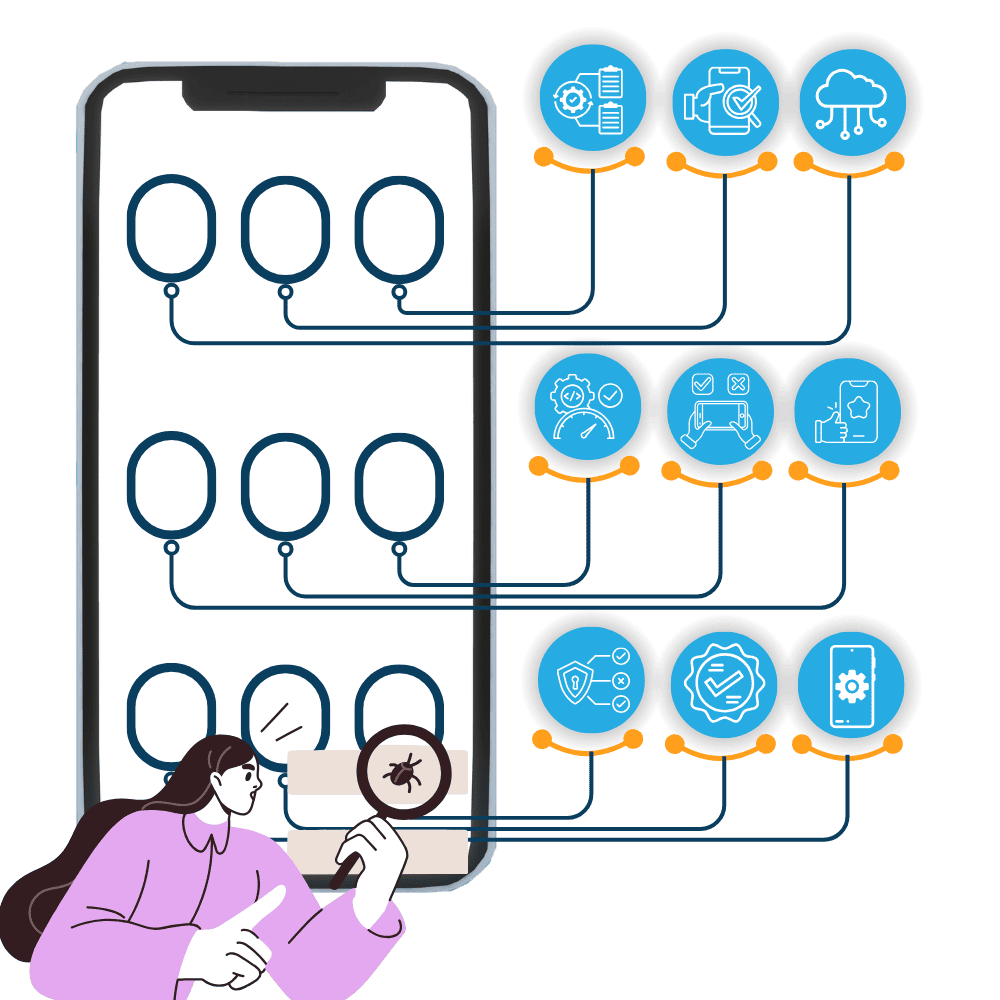 Mobile Testing