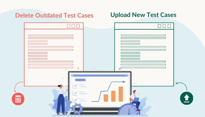 Updated test cases