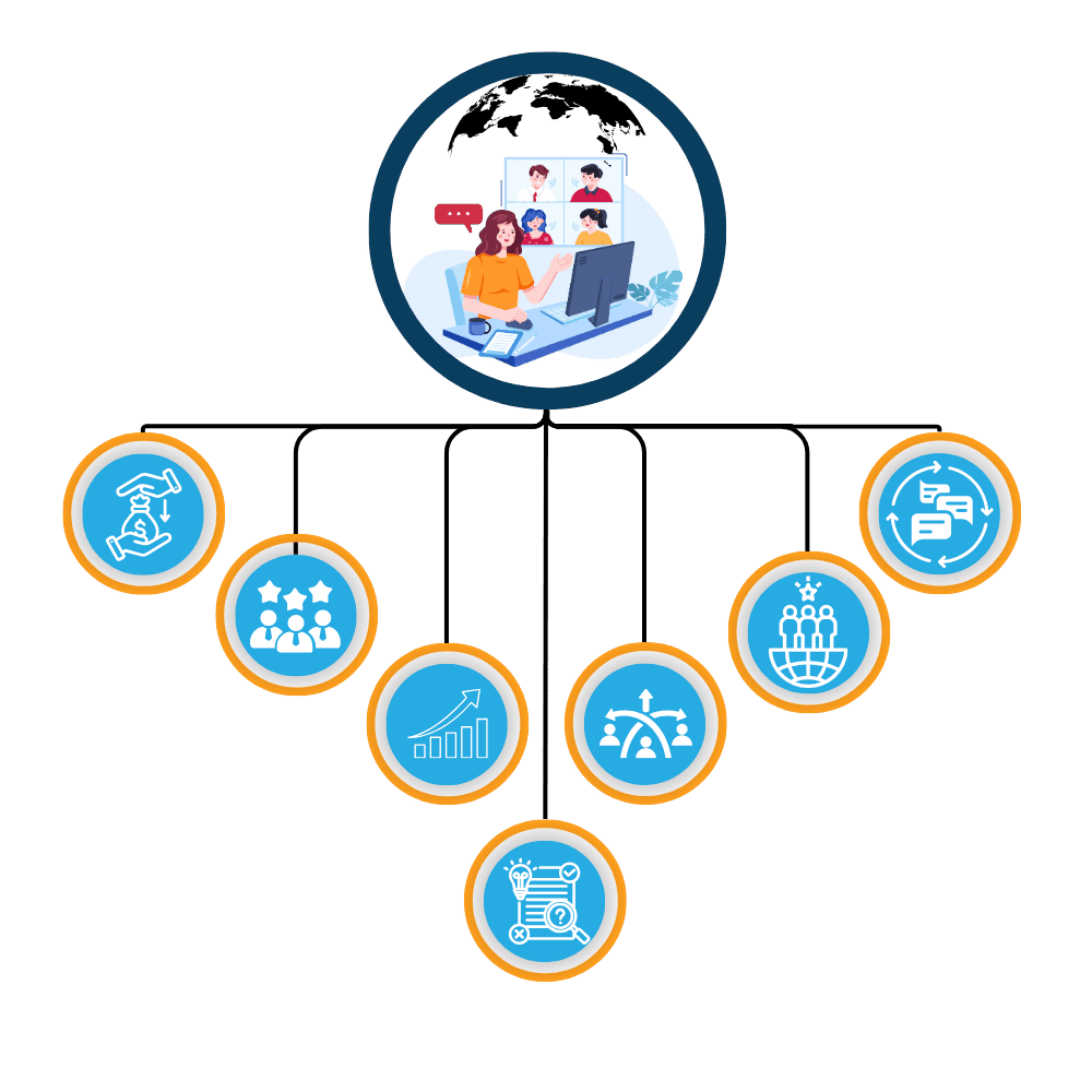 Offshore QA Testing Services