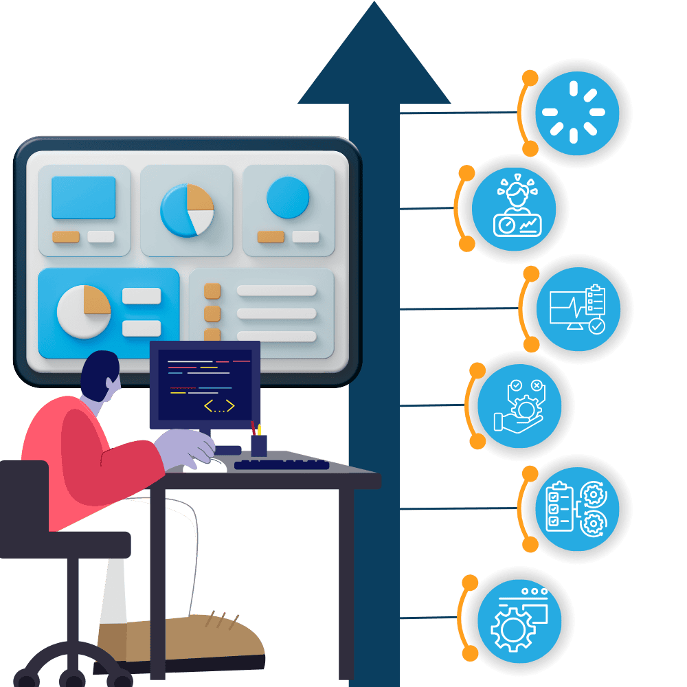 Performance Testing