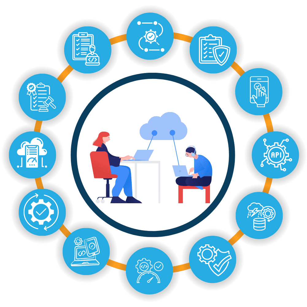 SaaS Testing Services