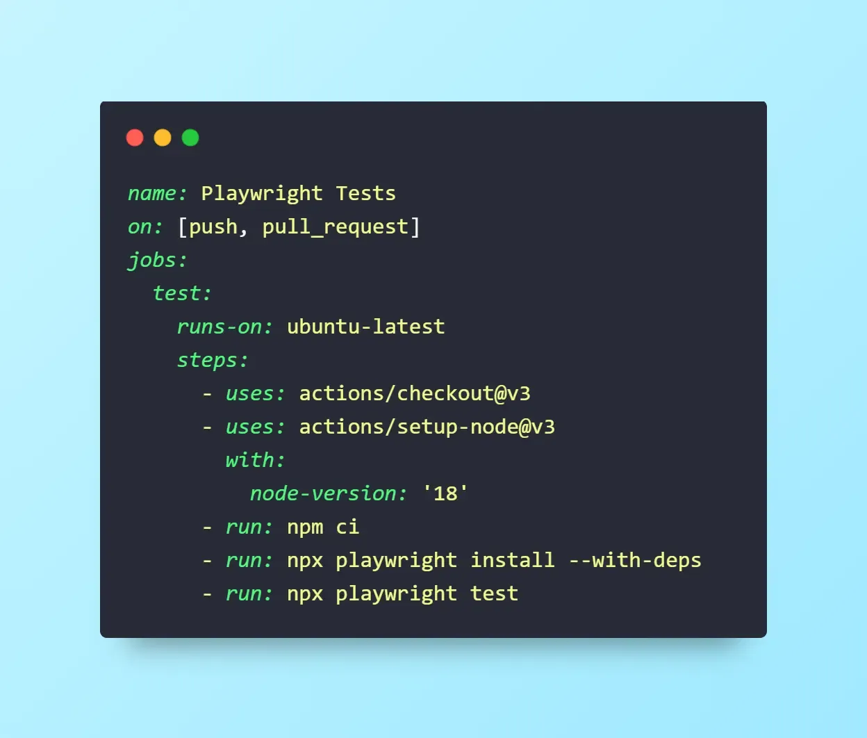 Scaling Tests in CICD.webp