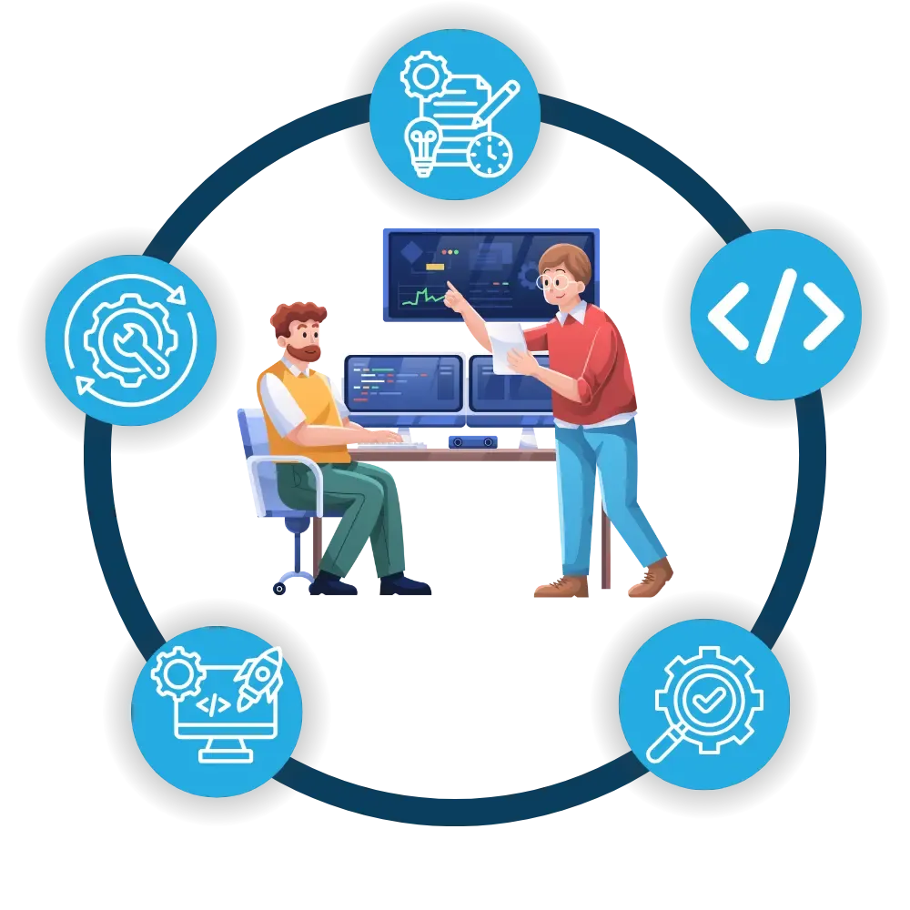 software development