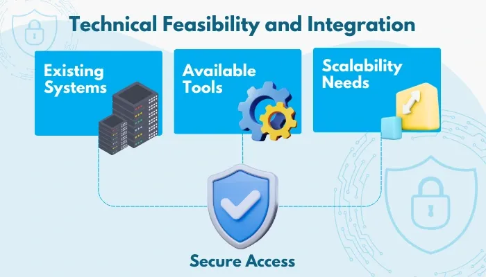 Technical Feasibility and Integration