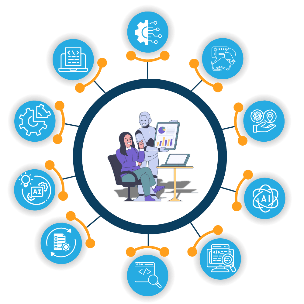 AI Software Testing Solutions