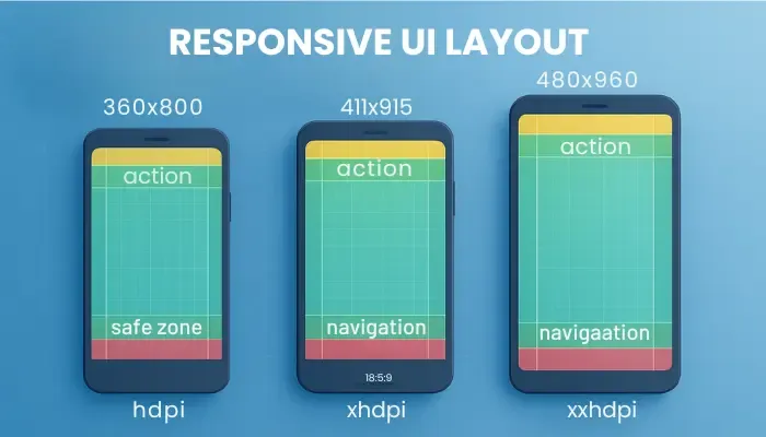 android version compatibility