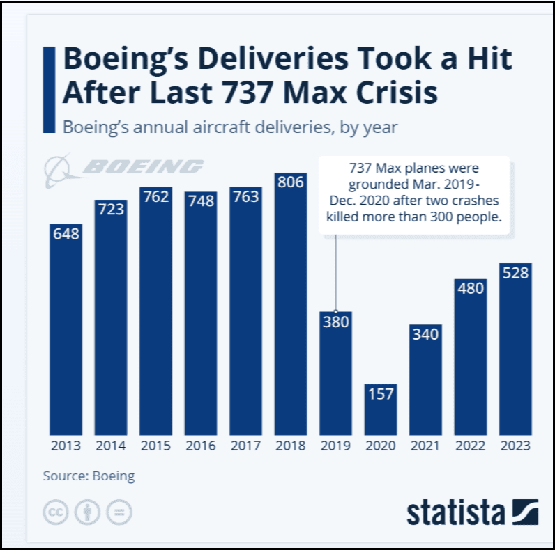 boeing.png