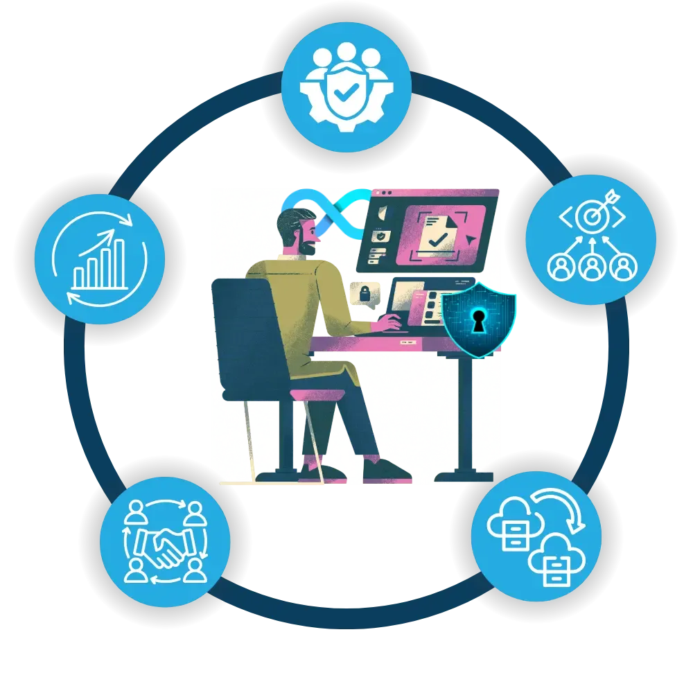 DevSecops Services Image