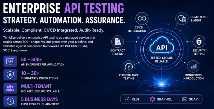 Enterprise API Testing Services - Strategy, Execution & Compliance ...