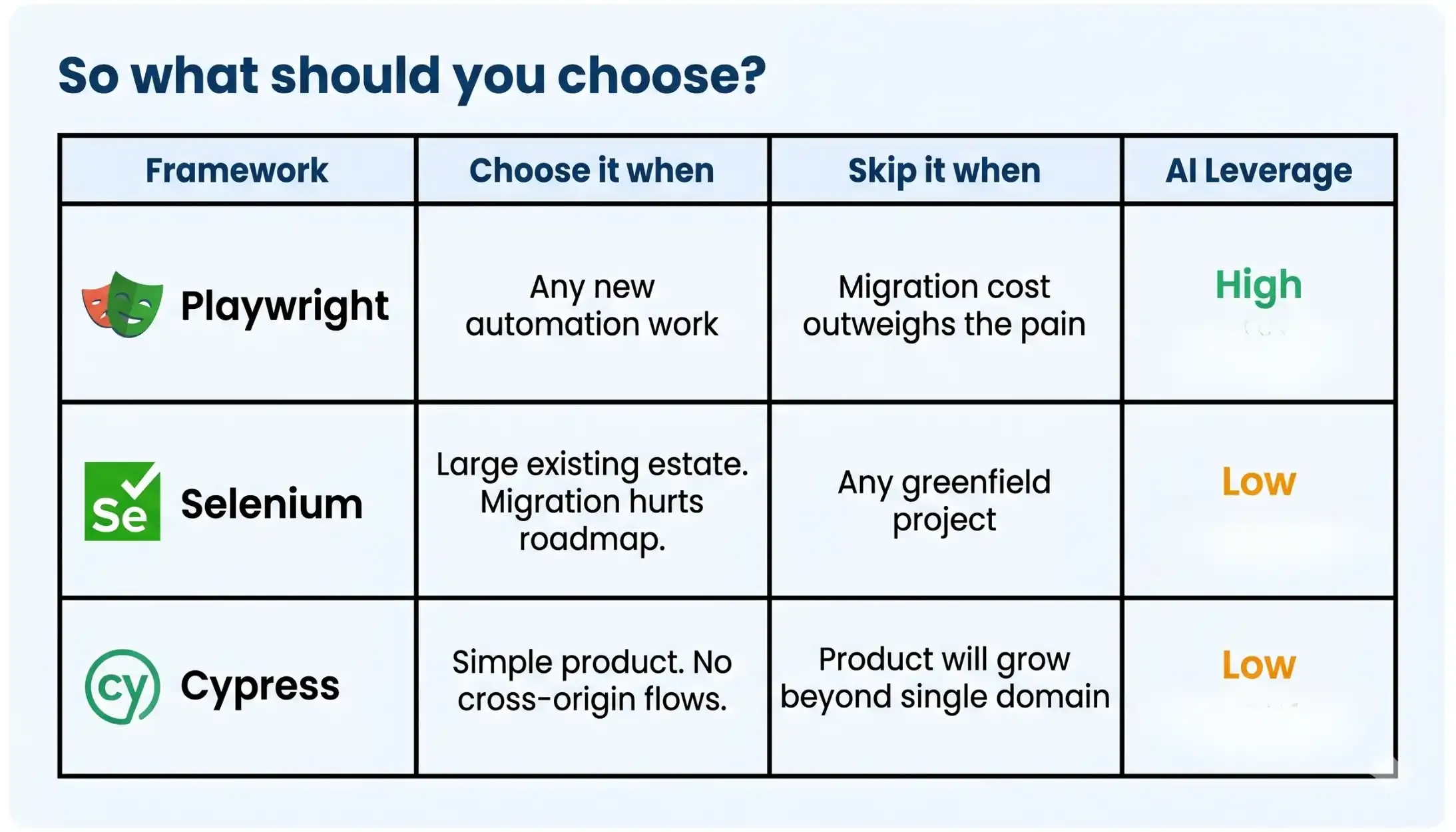 framework decision