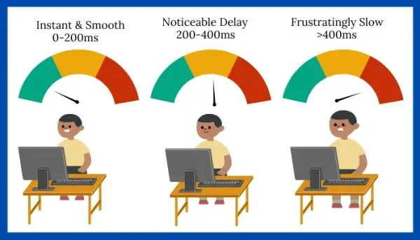 metrics to track application perfromance.webp