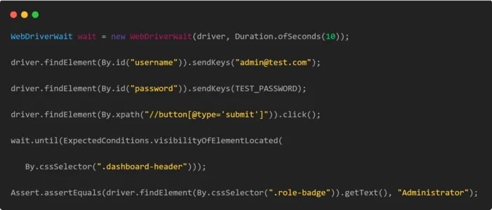 selenium and java