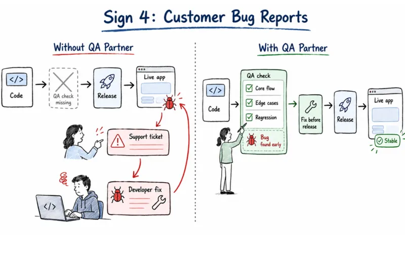 customer bug report