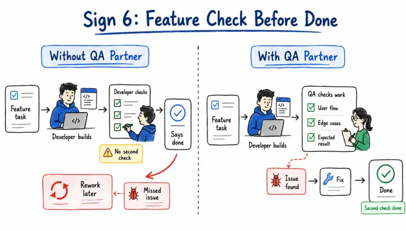 features check before release