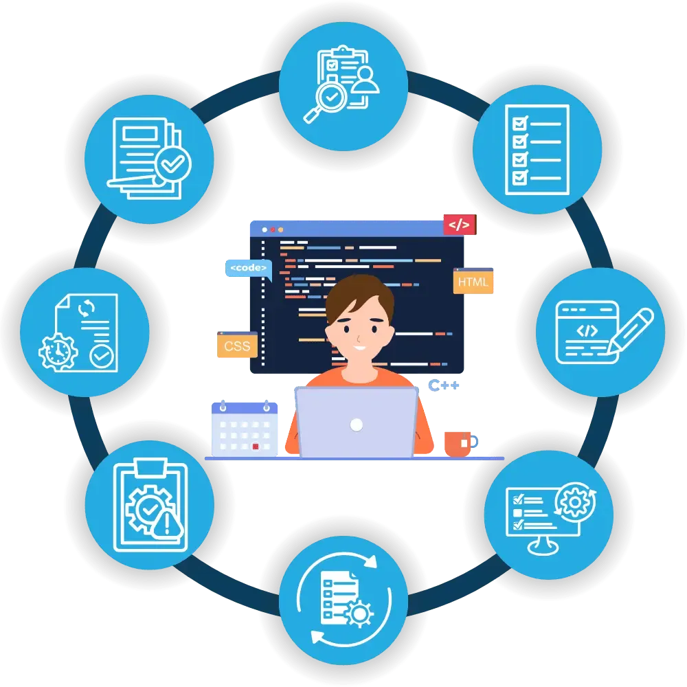 Software testing services