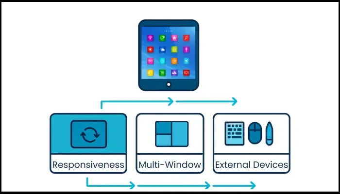 tablet-testing.webp