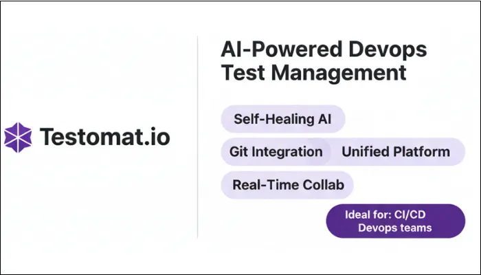 testmat.io features