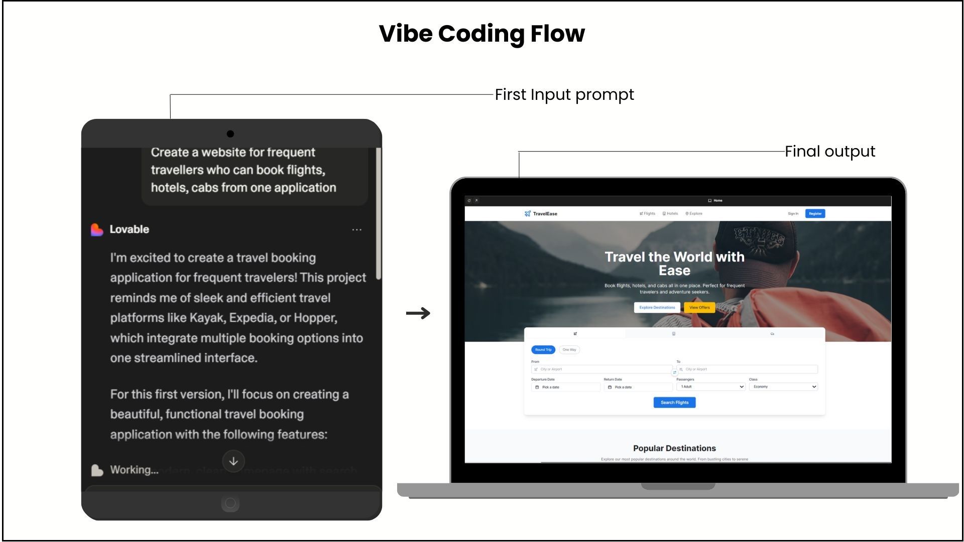 vibe coding flow