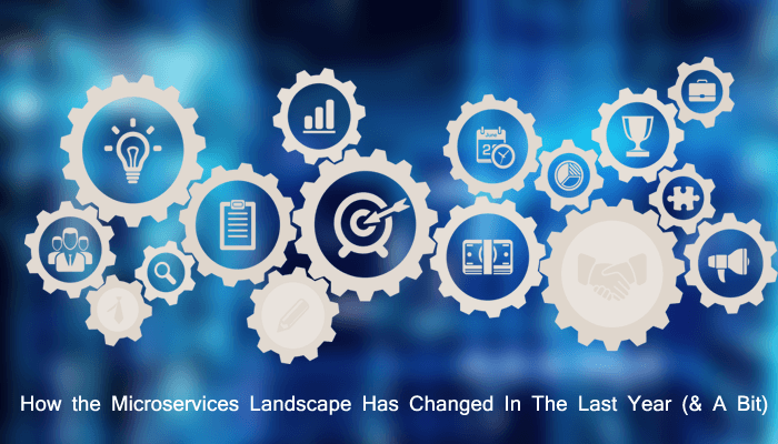 microservices landscape