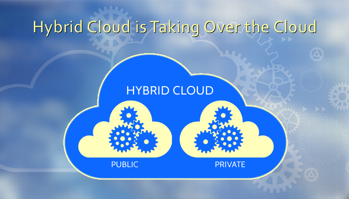 
hybrid-cloud-is-taking-over-the-cloud