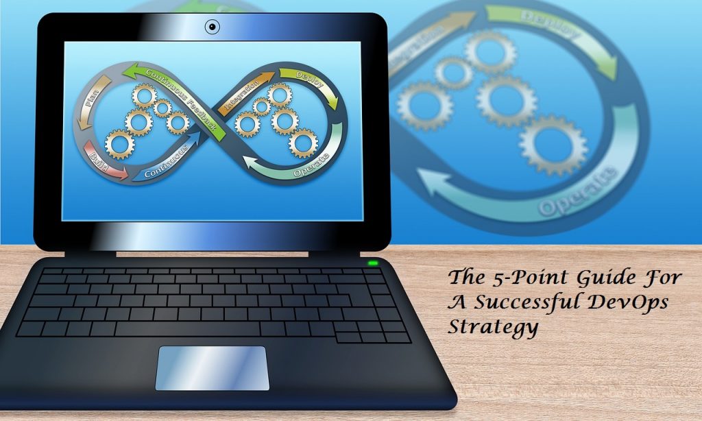 Comprehensive Guide For A Successful DevOps Strategy