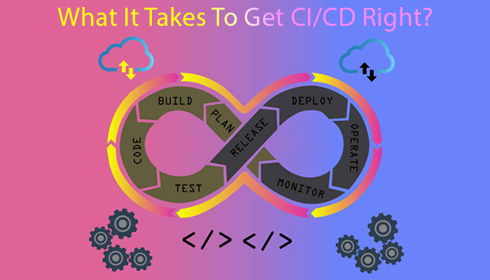 CICD best practices