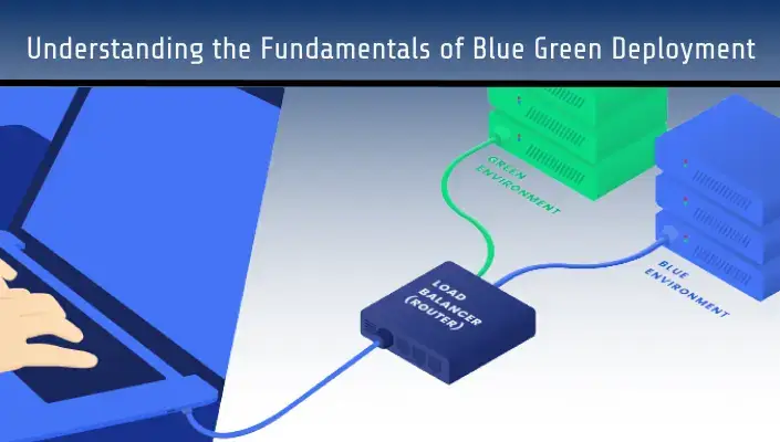 blue-green deployment