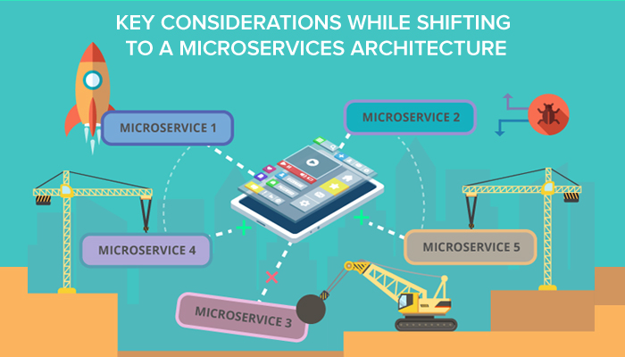 microservices architecture