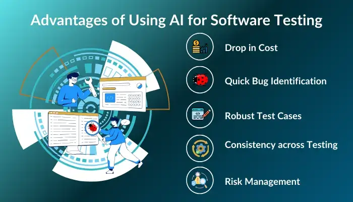 ai software testing advantages