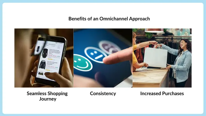 Benefits of an Omnichannel Approach