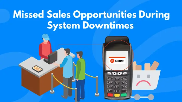Frustrated Customers and Lost Sales during System Outages