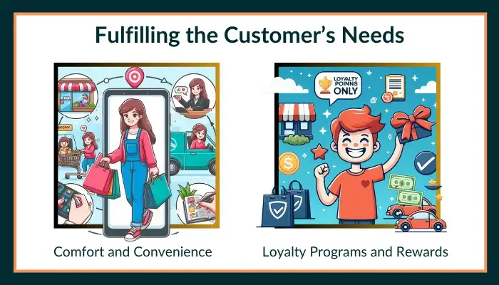 Fulfilling the Customers Needs
