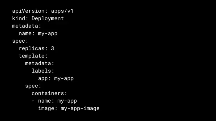 Deploy Your Docker Containers