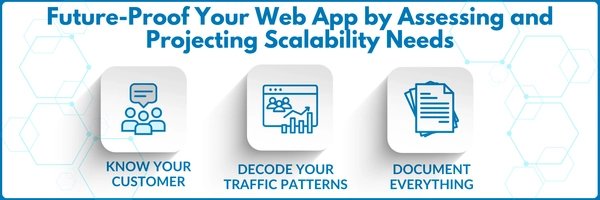 How to Future-Proof Your Web App by Assessing and Projecting Scalability Needs?