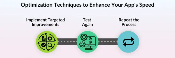optimization techniques to enhance your app speed