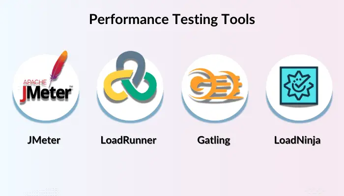 performance testing tools