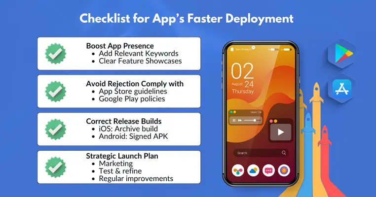App Store Deployment Tips for React Native Applications