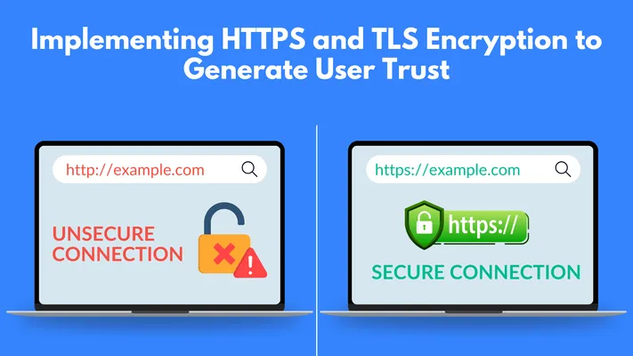 Implement HTTPS and TLS Encryption to Generate User Trust