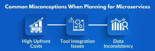 Common Misconceptions while planning for microservices