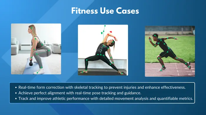 fitness usecase