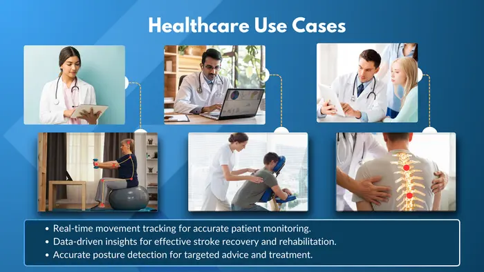 healthcare use case